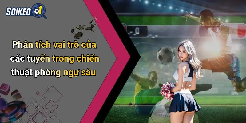 Phân tích vai trò của các tuyến trong chiến thuật phòng ngự sâu