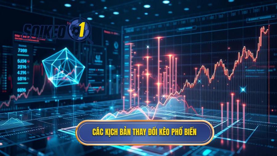 Phân tích đa chiều: Các kịch bản thay đổi kèo thường gặp