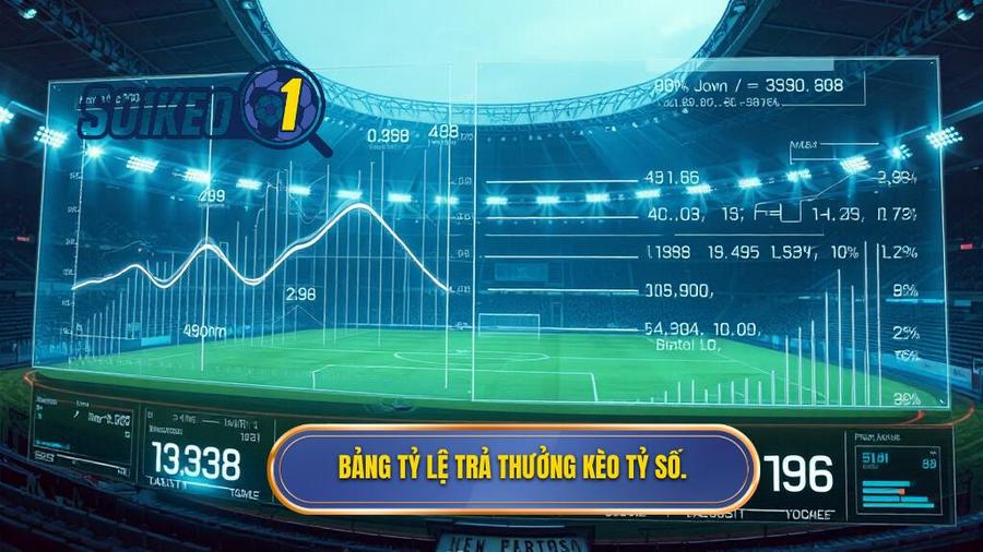 Phân tích xác suất và tỷ lệ trả thưởng trong kèo tỷ số