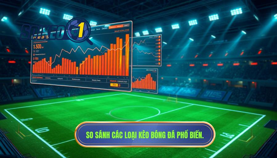 Bảng so sánh các loại kèo phổ biến trong trận đấu nóng